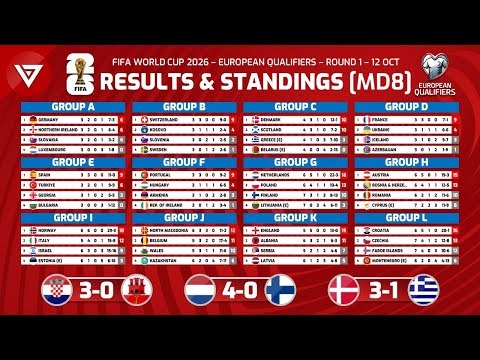 英超赛场同,窗较量,伊萨克胜努,世界杯直播,2026世界杯,赛事直播,观看指南,比赛时间