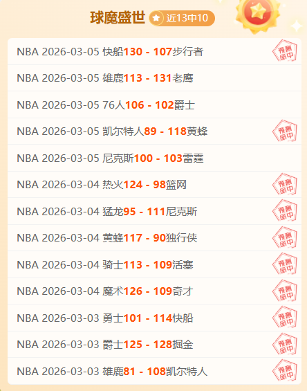 双月防守王,荣誉揭晓,西部文班亚,世界杯直播,2026世界杯,赛事直播,观看指南,比赛时间