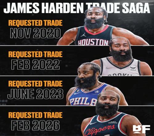 拜仁慕尼黑,客场挑战弗,赖堡,世界杯直播,2026世界杯,赛事直播,观看指南,比赛时间