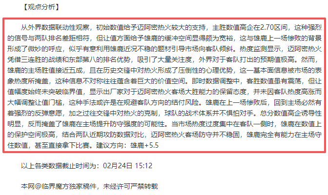 萨拉赫双响,加助攻,利物浦,世界杯直播,2026世界杯,赛事直播,观看指南,比赛时间