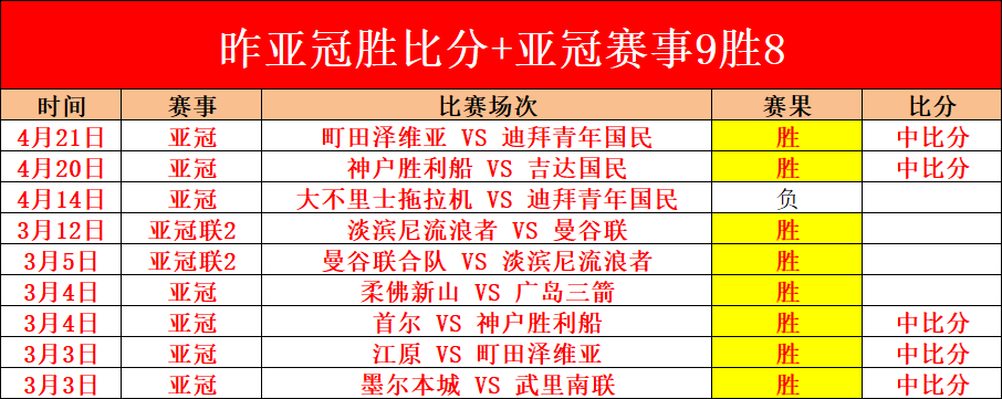 約什格林對,球隊傷病情,況表達無奈,世界杯直播,2026世界杯,赛事直播,观看指南,比赛时间