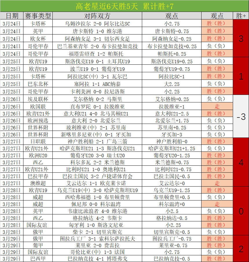 斯图加特主,场强势出击,不莱梅保级,世界杯直播,2026世界杯,赛事直播,观看指南,比赛时间