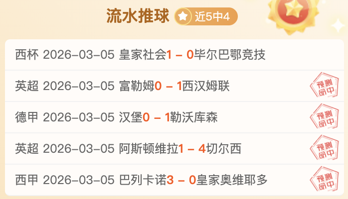 大乐透期号,奥斯汀专家,推荐,世界杯直播,2026世界杯,赛事直播,观看指南,比赛时间