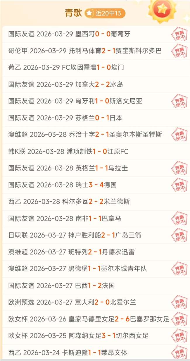 大乐透期号,奥斯汀专家,推荐,世界杯直播,2026世界杯,赛事直播,观看指南,比赛时间