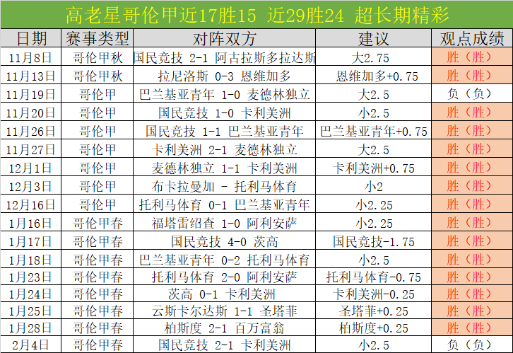 世界杯直播,资讯,2026世界杯,世界杯直播,2026世界杯,赛事直播,观看指南,比赛时间