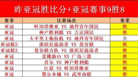 約什格林對球隊傷病情況表達無奈心情